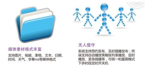 仙視泓康(在線咨詢),信息發(fā)布系統(tǒng),功能強(qiáng)大的信息發(fā)布系統(tǒng)_仙視泓康(在線咨詢),信息發(fā)布系統(tǒng),功能強(qiáng)大的信息發(fā)布系統(tǒng)價格_仙視泓康(在線咨詢),信息發(fā)布系統(tǒng),功能強(qiáng)大的信息發(fā)布系統(tǒng)廠家-勤加緣網(wǎng)【武漢仙視泓康科技】