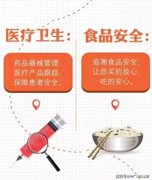 申請商品條形碼,這些事你一定要知道